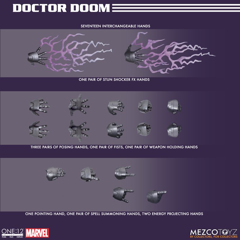 One:12 Dr. Doom 2do Pago